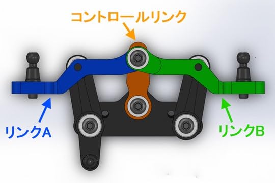 Amazon.co.jp: OVER DOSE OD3548 トリプルリンクステアリングワイパー